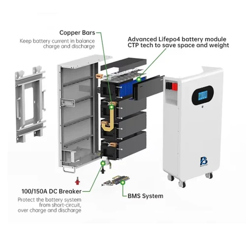 Solar Power Wall Battery 5 / 10 / 15 kWh (BS-4815)